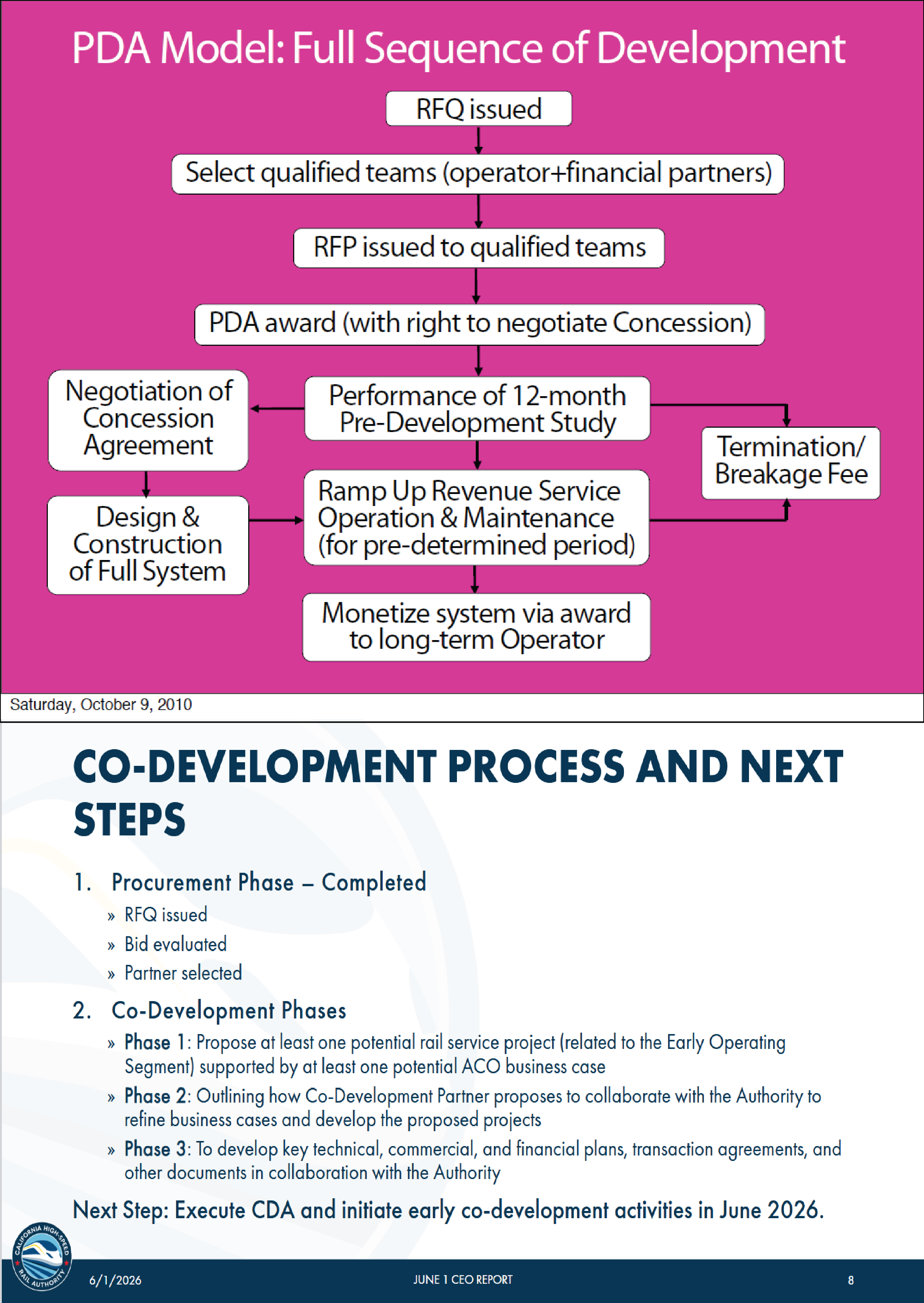 https://hsr.ca.gov/wp-content/uploads/2026/05/2026-06-01-Agenda-Item-6-CEO-Report-PPT-V1-A11Y.pdf https://calelectricrail.org/wp-content/uploads/2026/08/SNCF-Presentation.pdf