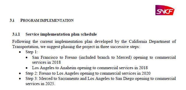 <a href="https://calelectricrail.org/wp-content/uploads/2026/08/SNCF_CAHSR-2010.pdf"></a>